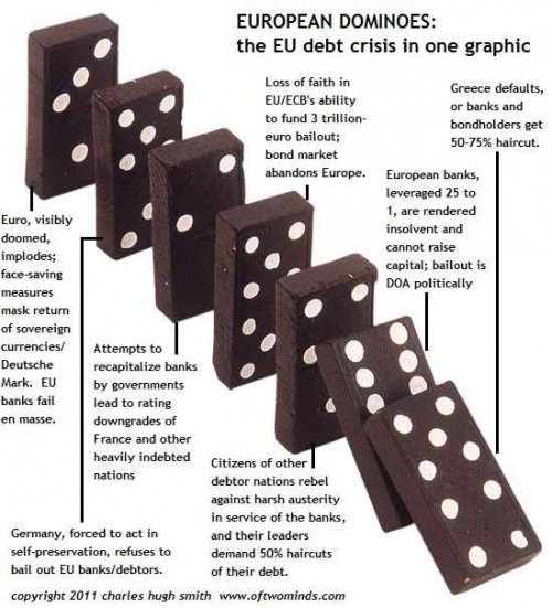 eu-dominoes