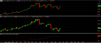 crude-oil-brent-wti101411