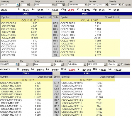 crude_options101912