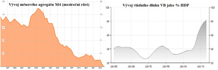 m4_debt