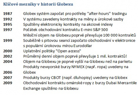 mezniky_globex