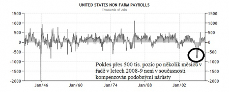 payrolls_history