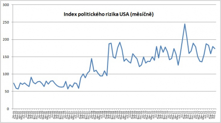 poliriskusa