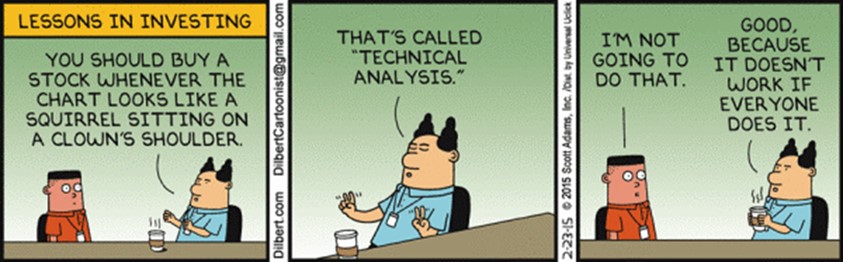 technical analysis