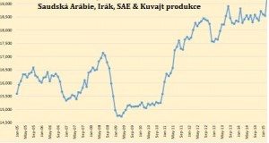 OPEC_4