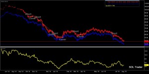 Crude_spread_080715