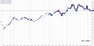 Gasoline_Crude_spread_080715