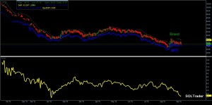 Crude_spread_091815