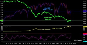 ES_Crude_021916