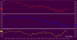 Crude_NGas_031816