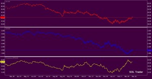 Crude_NGas_031816