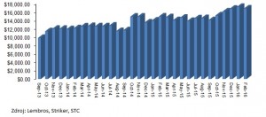 AOS_equity_autocorrExample