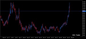 Soybeans_042216