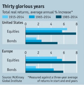 McKinsey