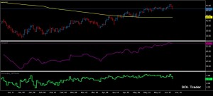 Crude_spread061016