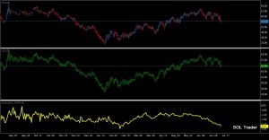 Crude_spread070816
