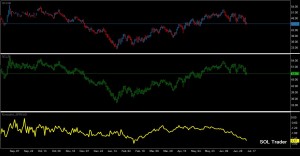 Crude_spread070816