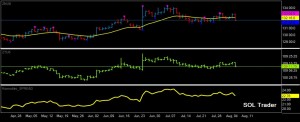 USnotes_spread080516