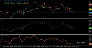 Crude_spread091616