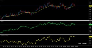 NatGas_spread090216