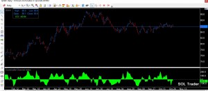 CommodityIndex_102816