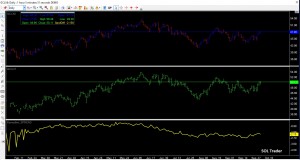 Crude_spread09302016