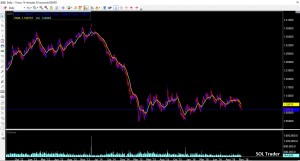 Eurocurrency_10212016