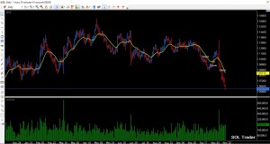 Eurocurrency_11182016